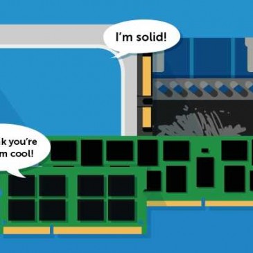 Product Spotlight | Crucial MX100 SSD | #CrucialSponsorship